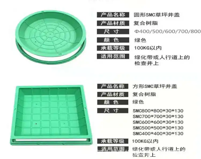 神池树脂复合种植井盖展示